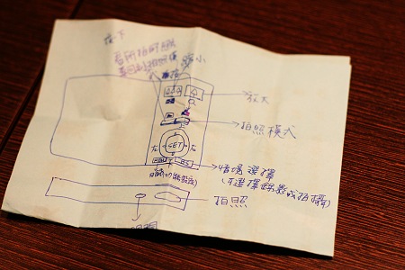 使用說明